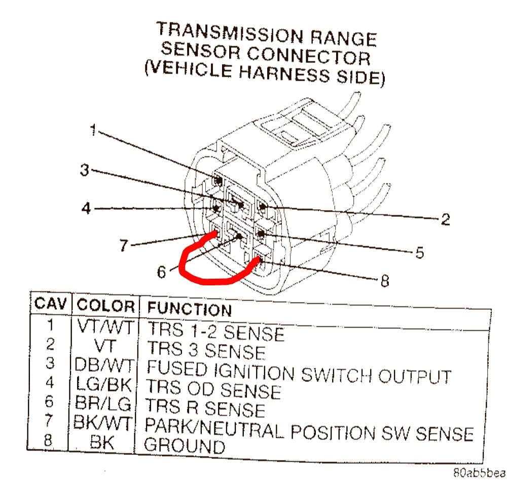Jeep Cherokee Wiring Diagram 1999 Write Up for bypassing the Nss Neutral Safety Switch Jeepforum Jeep Cherokee Wiring Diagram 1999 Write Up for bypassing the Nss Neutral Safety Switch Jeepforum