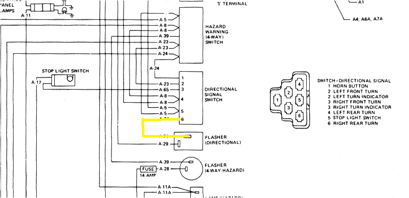 Jeep Cj7 Wiring Diagram 1995 Jeep Grand Cherokee Wiring Steering Collam Wiring Diagram Local Jeep Cj7 Wiring Diagram 1995 Jeep Grand Cherokee Wiring Steering Collam Wiring Diagram Local