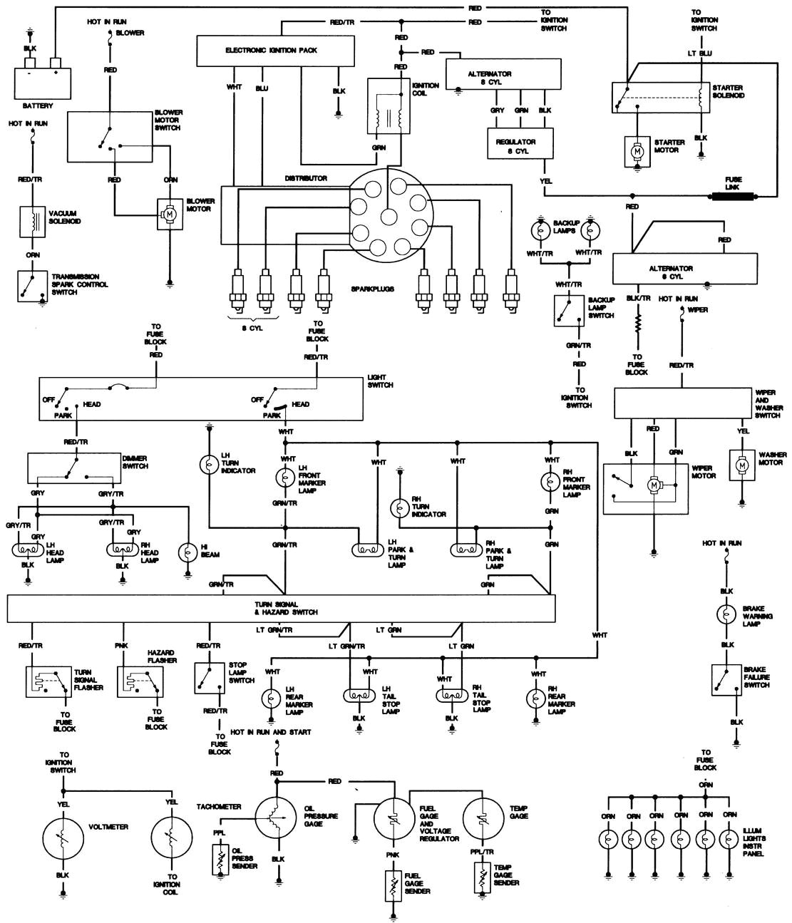 Jeep Cj7 Wiring Diagram 77 Jeep Cj7 Wiring Diagram Wiring Diagram Basic Jeep Cj7 Wiring Diagram 77 Jeep Cj7 Wiring Diagram Wiring Diagram Basic