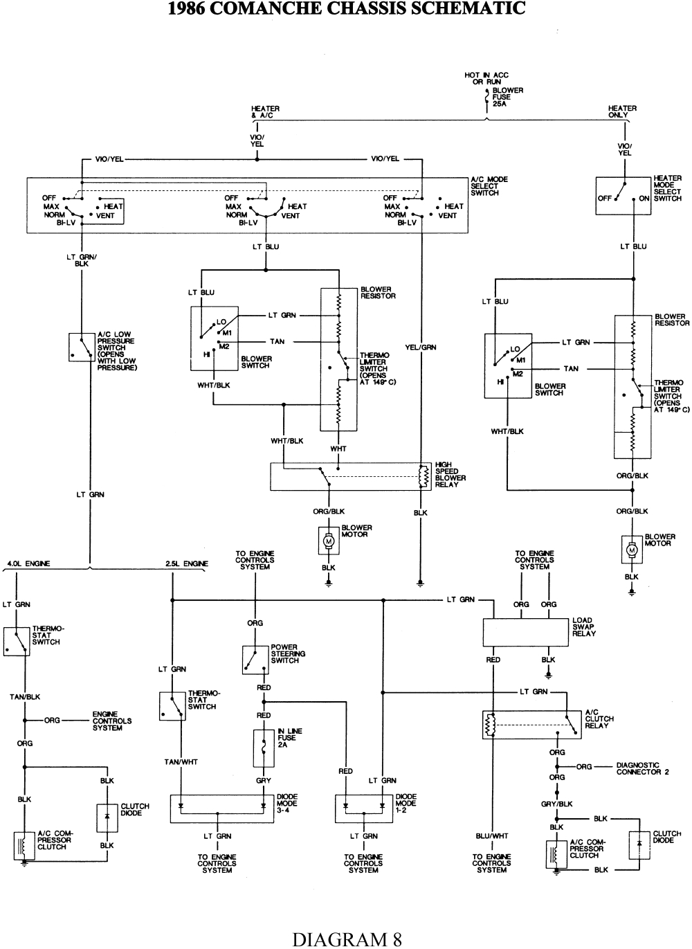 Jeep Comanche Wiring Diagram Jeep Comanche Wiring Diagram Wiring Diagram Name Jeep Comanche Wiring Diagram Jeep Comanche Wiring Diagram Wiring Diagram Name