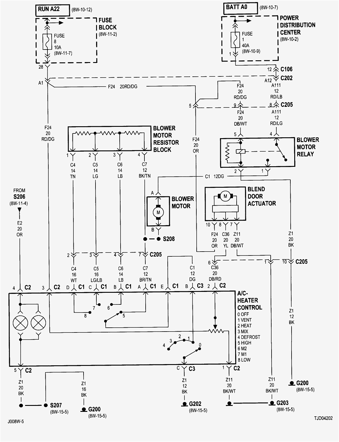 Jeep Tj Hardtop Wiring Diagram 2010 Jeep Jk Engine Diagram Wiring Diagram Jeep Tj Hardtop Wiring Diagram 2010 Jeep Jk Engine Diagram Wiring Diagram