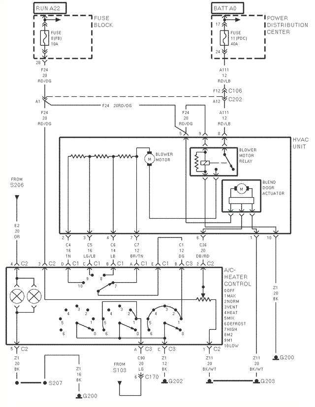 Jeep Tj Hardtop Wiring Diagram Jeep Tj Wiring Diagram Malochicolove Com Jeep Tj Hardtop Wiring Diagram Jeep Tj Wiring Diagram Malochicolove Com