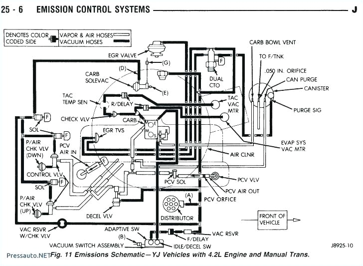 Jeep Wrangler Wiring Harness Diagram Jeep Wrangler Speaker Wiring Harness Jk Radio Stereo Door Electrical