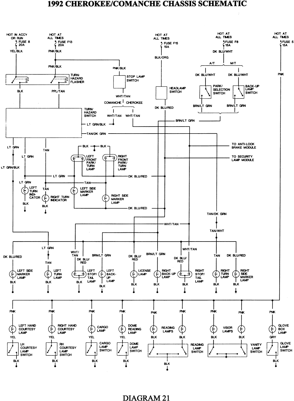 Jeep Xj Trailer Wiring Diagram 96 Jeep Cherokee Wiring Wiring Diagram Centre Jeep Xj Trailer Wiring Diagram 96 Jeep Cherokee Wiring Wiring Diagram Centre