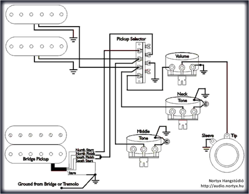 Jem Wiring Diagram Fender Stratocaster Kapcsolasi Rajz Google Kereses Ipm 1 Ekkor 2019 Jem Wiring Diagram Fender Stratocaster Kapcsolasi Rajz Google Kereses Ipm 1 Ekkor 2019