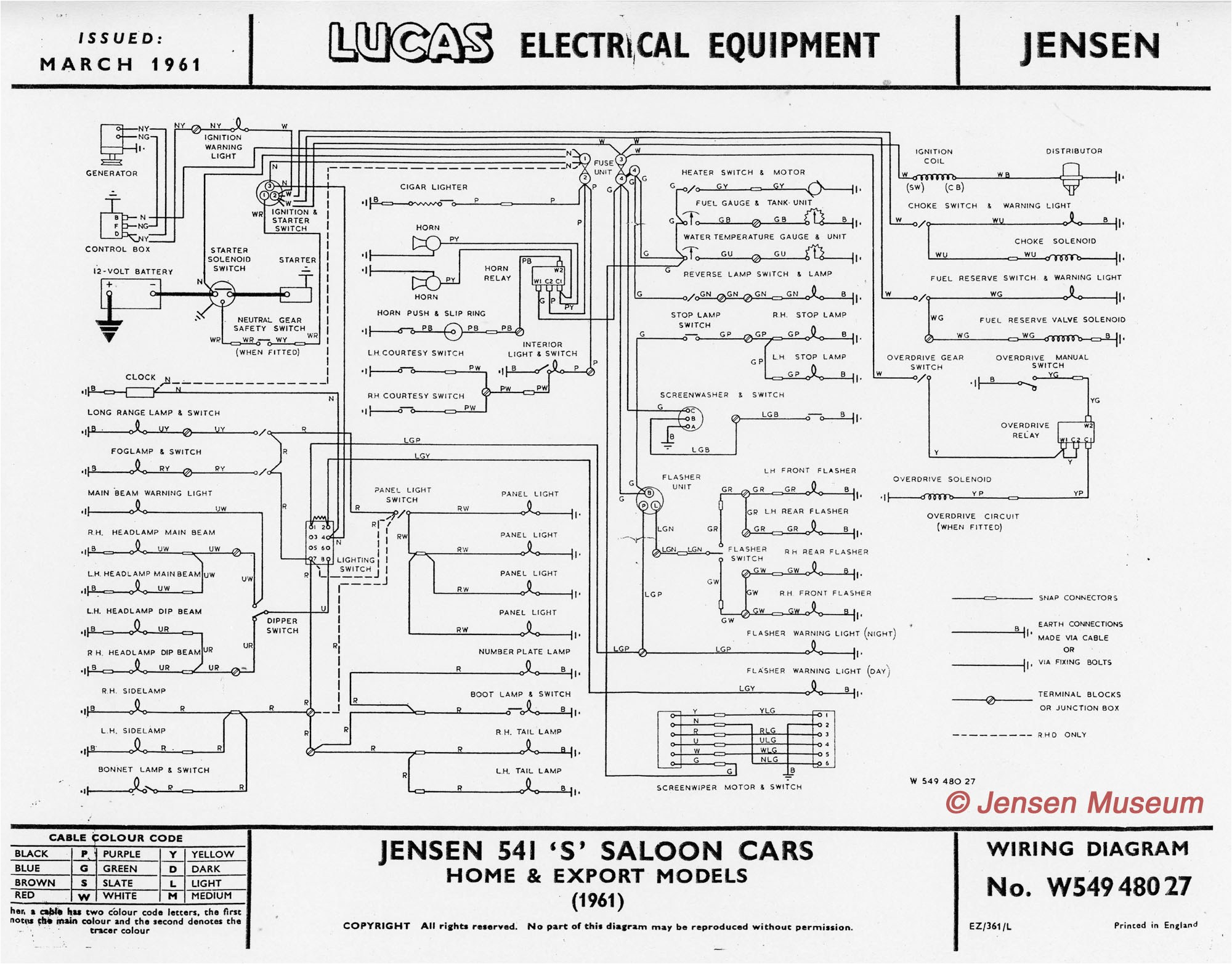 Jensen Vm9213 Wiring Diagram Jensen Mcd5112 Wiring Wiring Diagram Database
