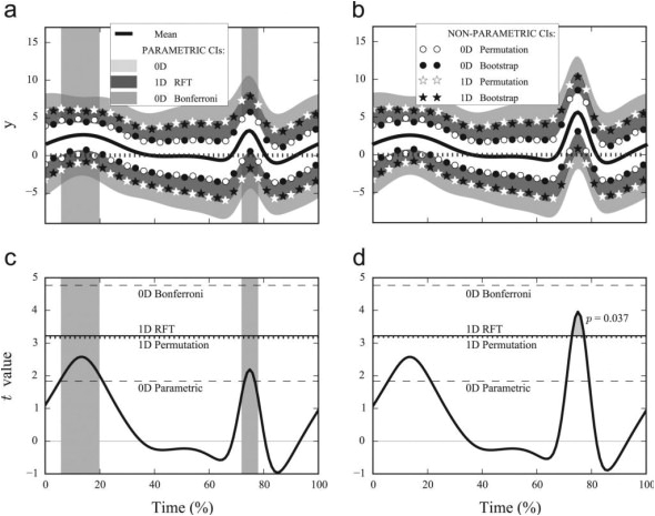 Jensen Wiring Harness Diagram Jensen Vx7020 Wiring Harness Diagram Jensen Wiring Harness Diagram Jensen Vx7020 Wiring Harness Diagram