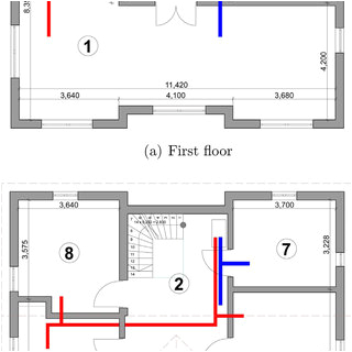 Jensen Wood Furnace Wiring Diagram Block Diagram Illustrating the Structure Of the Stove Model and Its Jensen Wood Furnace Wiring Diagram Block Diagram Illustrating the Structure Of the Stove Model and Its