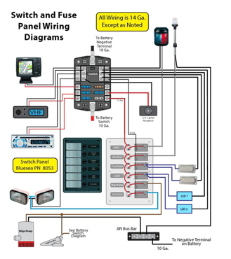 Jet Boat Wiring Diagram Sylvan Boat Fuse Box Wiring Diagram Jet Boat Wiring Diagram Sylvan Boat Fuse Box Wiring Diagram