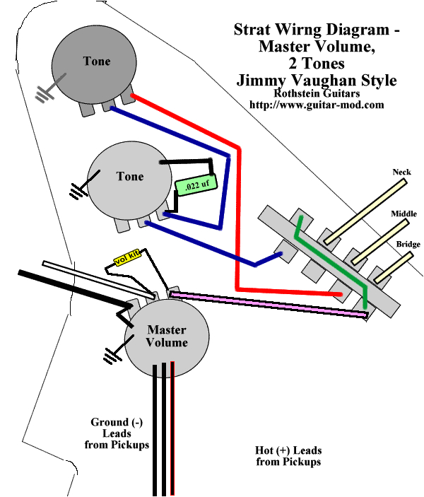 Jimmie Vaughan Strat Wiring Diagram Strat Wiring Mod Diagrams Wiring Diagram Img Jimmie Vaughan Strat Wiring Diagram Strat Wiring Mod Diagrams Wiring Diagram Img