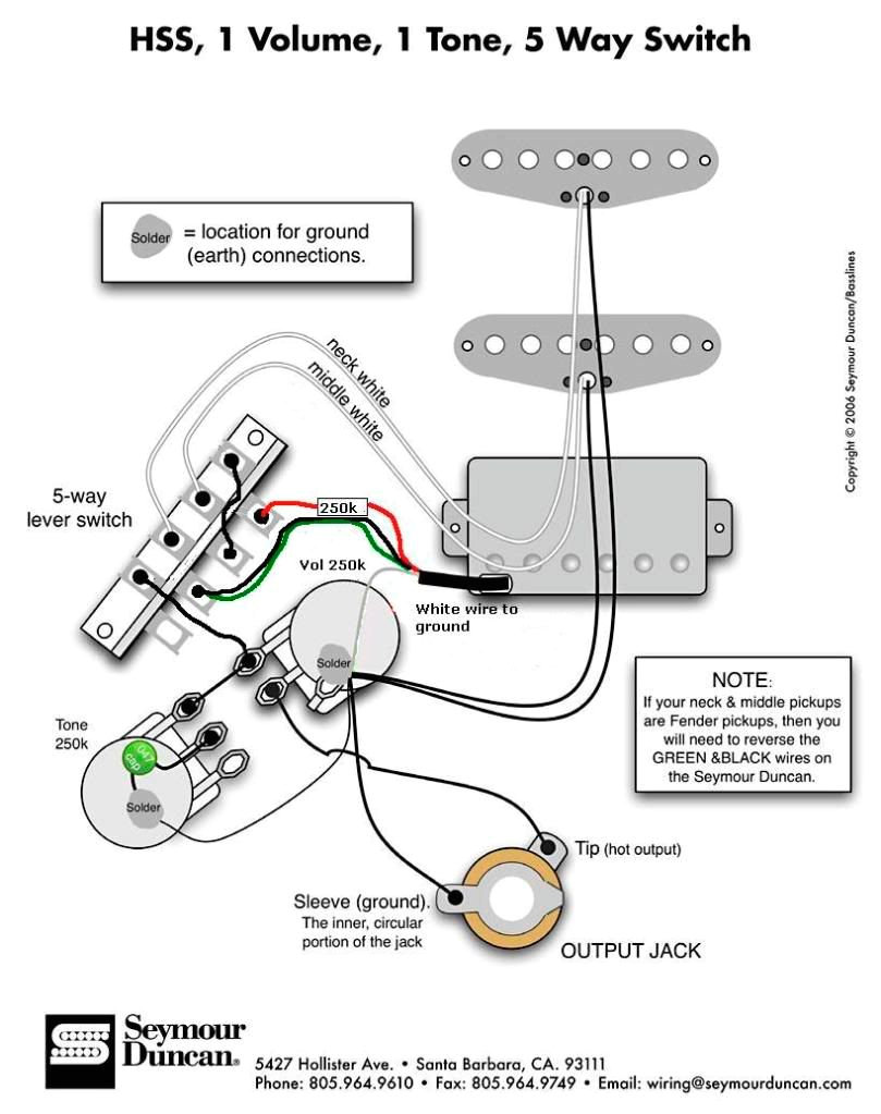 Jimmie Vaughan Strat Wiring Diagram Vaughan Wiring Diagram Wiring Diagram Article Review