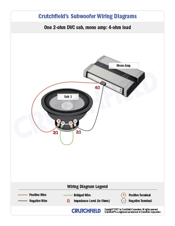 Jl Audio 500 1 Wiring Diagram Amplifier Wiring Diagrams How to Add An Amplifier to Your Car Audio Jl Audio 500 1 Wiring Diagram Amplifier Wiring Diagrams How to Add An Amplifier to Your Car Audio