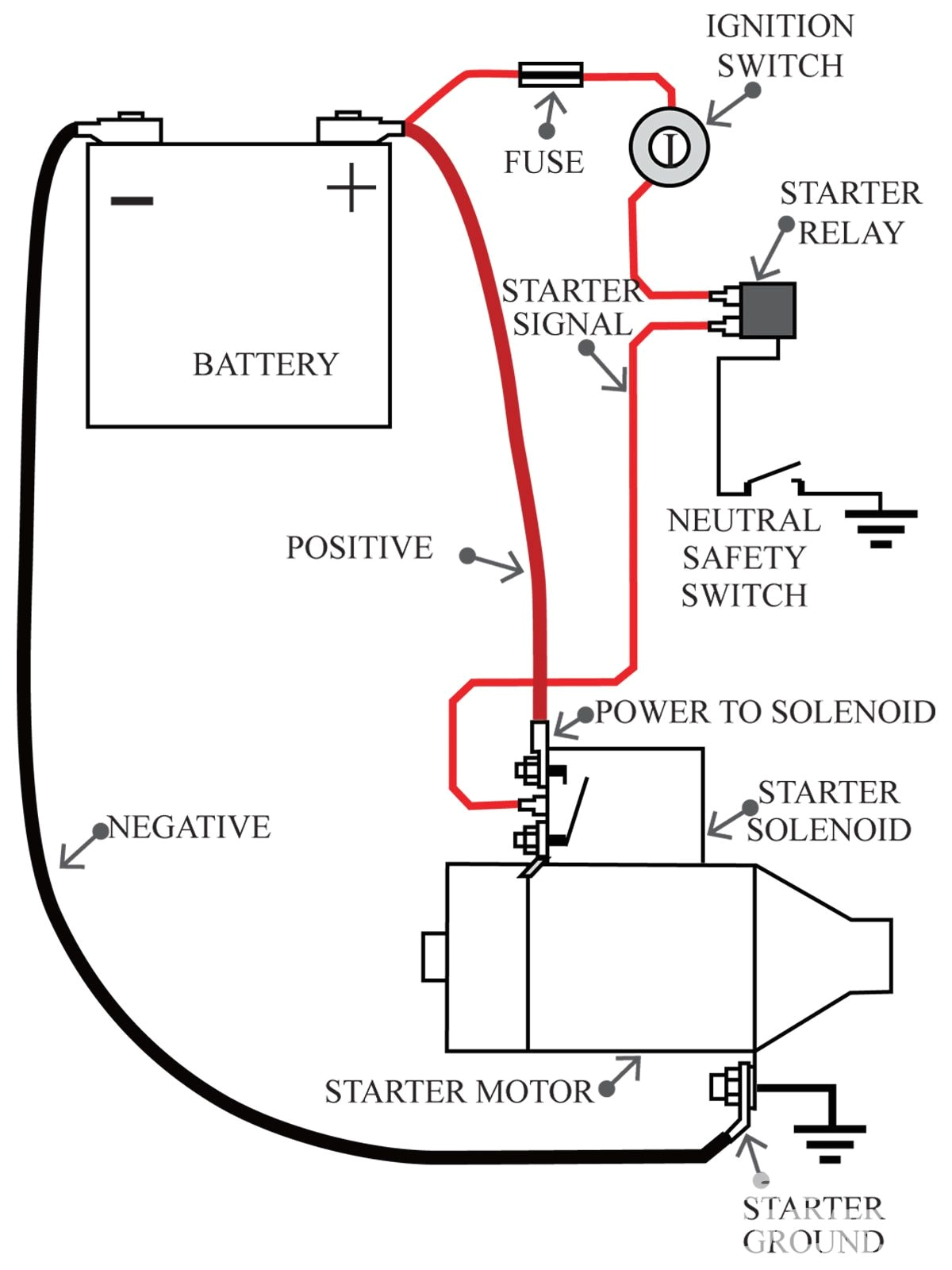 Jl Wiring Diagram Basic Electrical Wiring Breaker Box Wiring Diagram Database Jl Wiring Diagram Basic Electrical Wiring Breaker Box Wiring Diagram Database