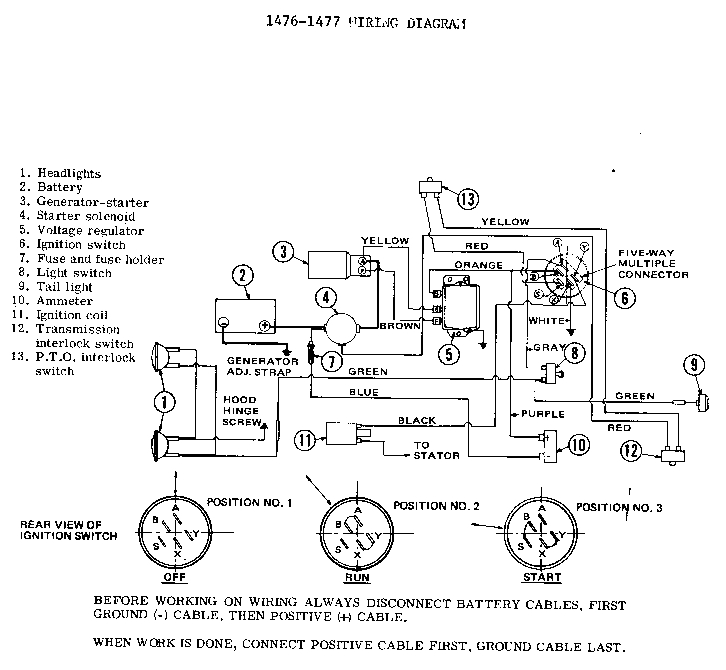 John Deere 1050 Wiring Diagram Bolens Schematics Wds Wiring Diagram Database John Deere 1050 Wiring Diagram Bolens Schematics Wds Wiring Diagram Database