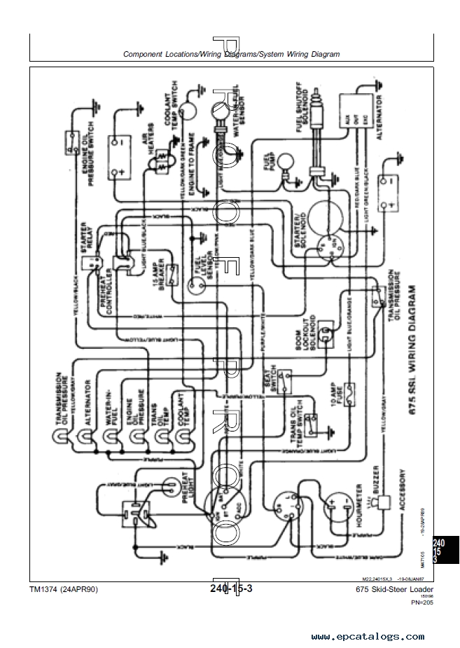 John Deere 240 Skid Steer Wiring Diagram John Deere 270 Skid Steer Wiring Schematic Wiring Diagram Center John Deere 240 Skid Steer Wiring Diagram John Deere 270 Skid Steer Wiring Schematic Wiring Diagram Center