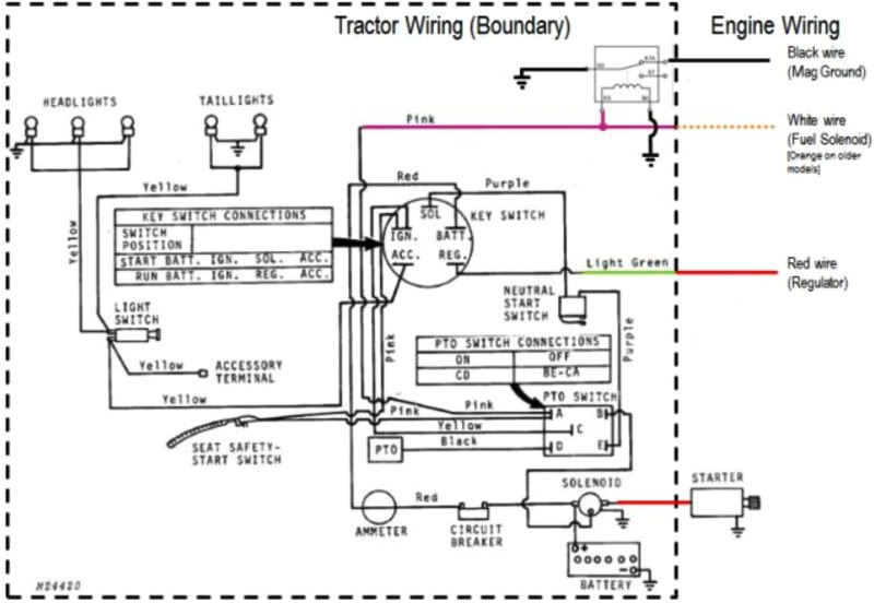 John Deere 2755 Wiring Diagram John Deere 850 Wiring Diagram 1 Wiring Diagram source John Deere 2755 Wiring Diagram John Deere 850 Wiring Diagram 1 Wiring Diagram source