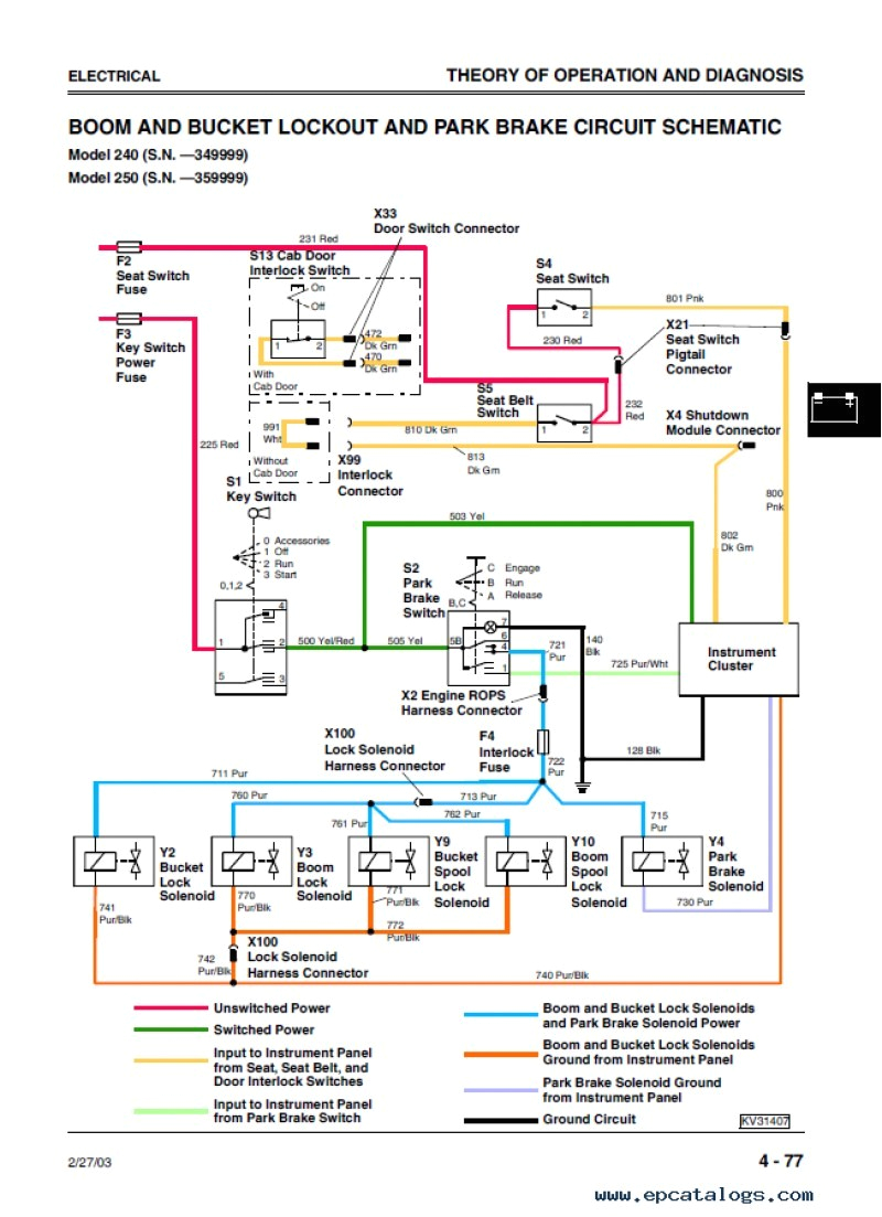John Deere 3020 Wiring Diagram Pdf John Deere 4230 Wiring Diagram Eyelash Me John Deere 3020 Wiring Diagram Pdf John Deere 4230 Wiring Diagram Eyelash Me