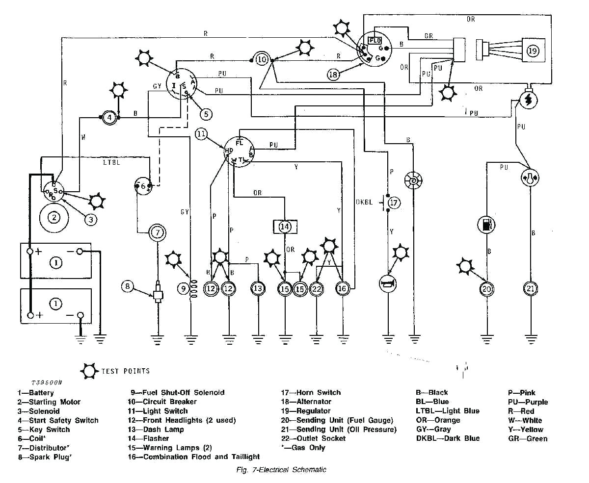 John Deere 3020 Wiring Diagram Pdf John Deere 4230 Wiring Diagram Eyelash Me John Deere 3020 Wiring Diagram Pdf John Deere 4230 Wiring Diagram Eyelash Me