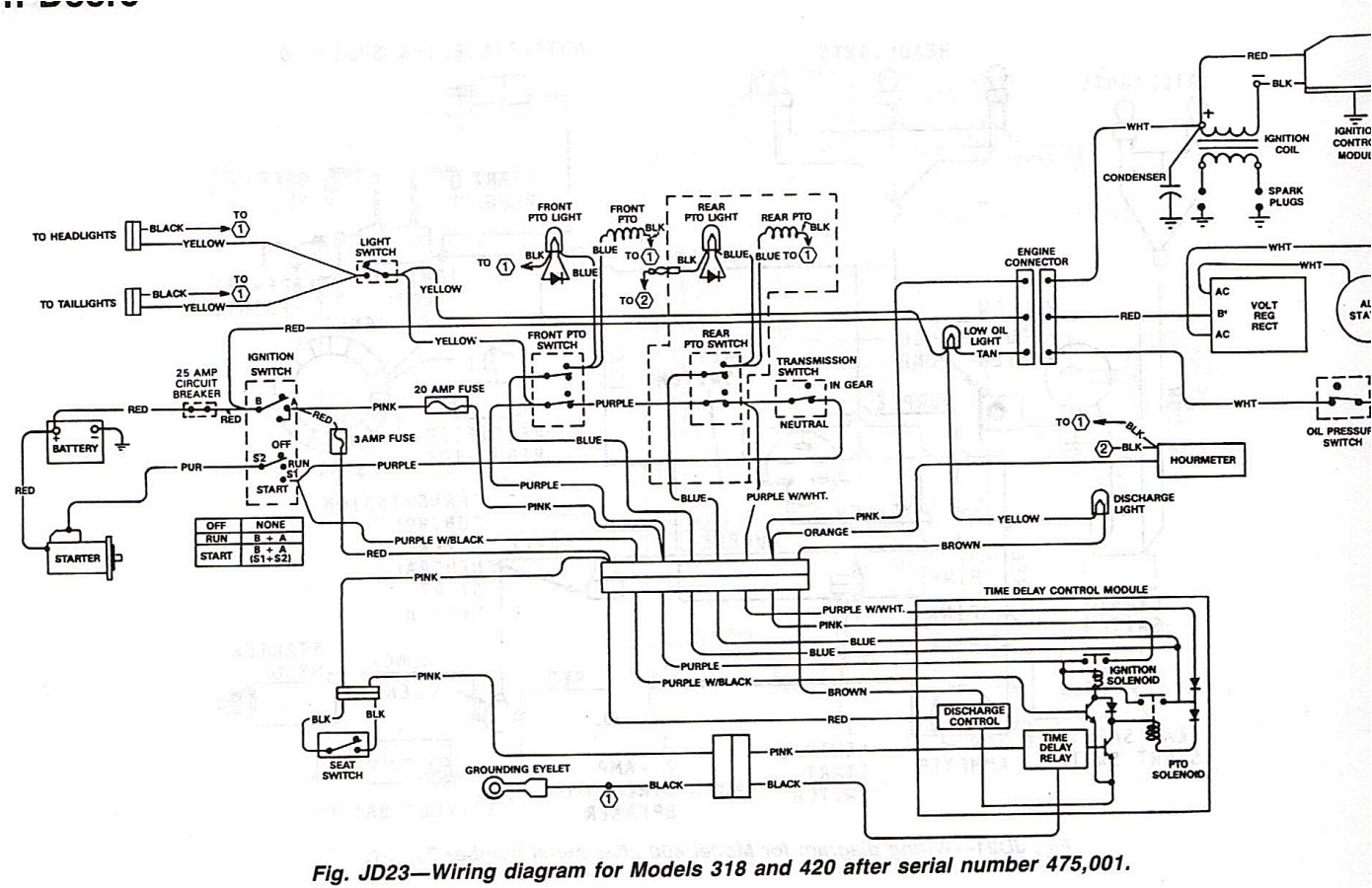 John Deere 40 Wiring Diagram Rx95 Wiring Diagram Wiring Diagram John Deere 40 Wiring Diagram Rx95 Wiring Diagram Wiring Diagram