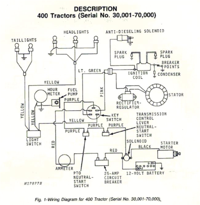 John Deere 400 Wiring Diagram John Deere 400 Wiring Diagram Schema Wiring Diagram