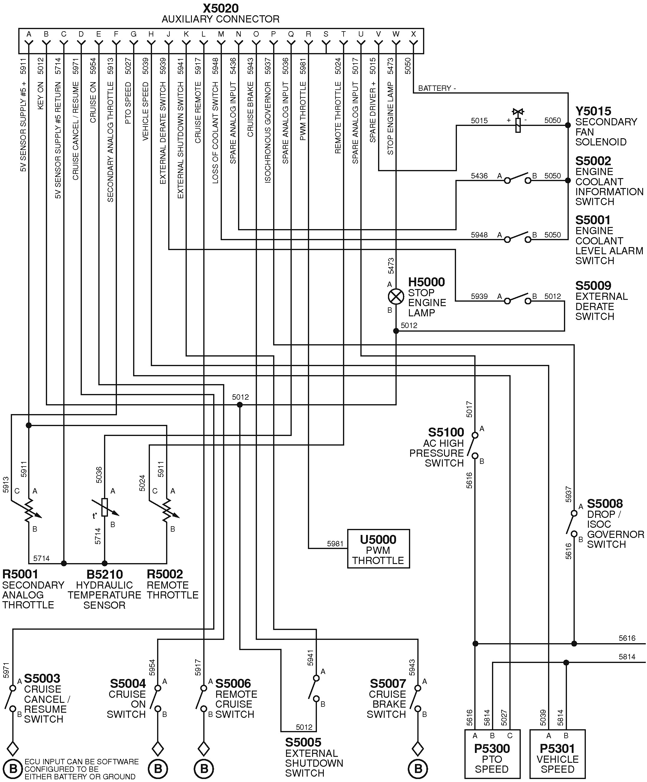 John Deere 400 Wiring Diagram John Deere 400 Wiring Diagram Schema Wiring Diagram John Deere 400 Wiring Diagram John Deere 400 Wiring Diagram Schema Wiring Diagram