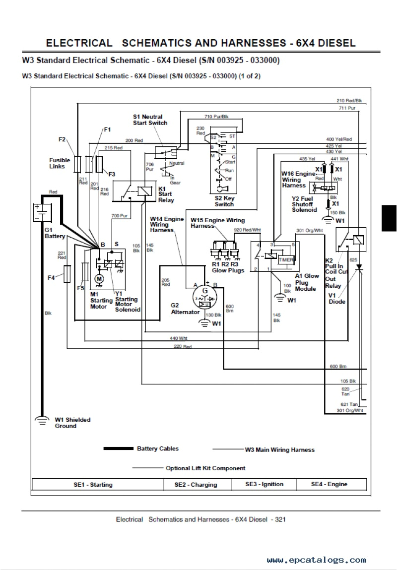 John Deere Gator 825i Wiring Diagram Peg Perego Wiring Diagram Wiring Library