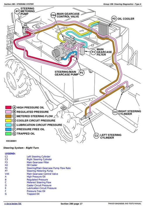 John Deere Rate Controller Wiring Diagram Deer 9540 9560 9580 9640 9660 9680wts 9780cts 9540i 9560i