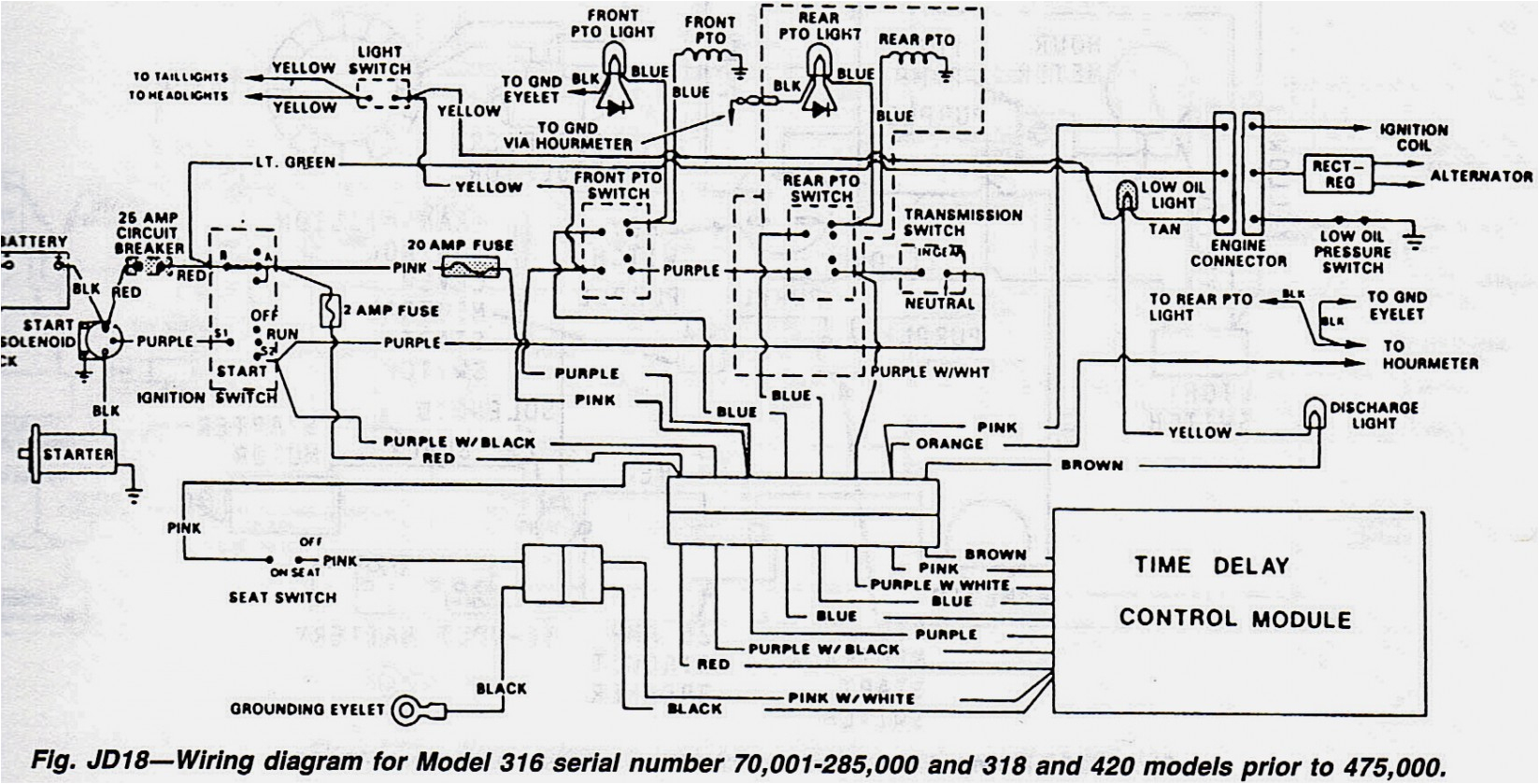 John Deere Wiring Diagrams John Deere 5220 Wiring Harness Diagram Wiring Diagram Mega John Deere Wiring Diagrams John Deere 5220 Wiring Harness Diagram Wiring Diagram Mega