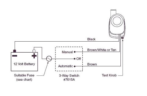 Johnson Bilge Pump Wiring Diagram attwood Wiring Diagram Wiring Diagram Local