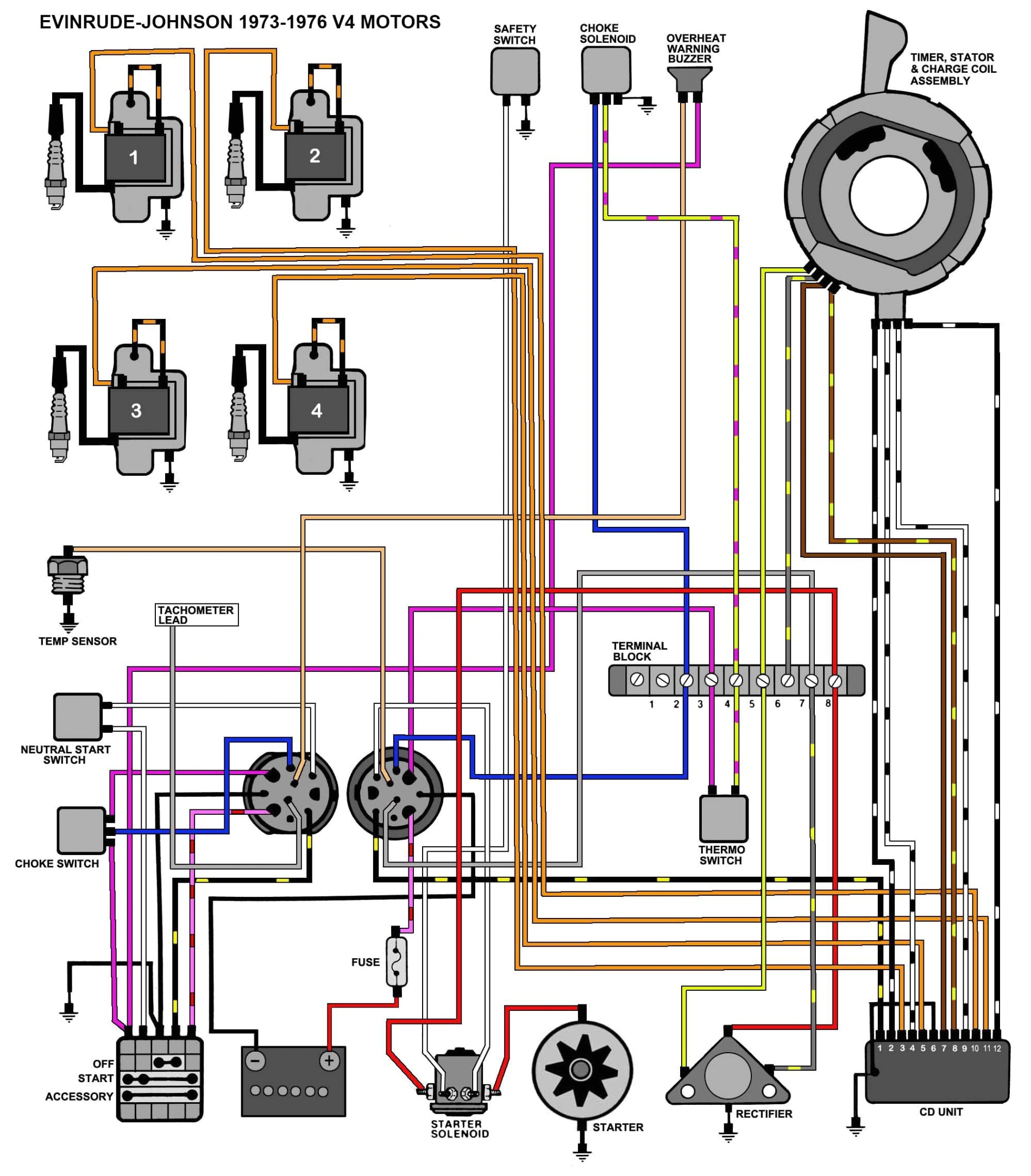 Johnson Wiring Harness Diagram Nissan Outboard Tachometer Wiring Manual E Book Johnson Wiring Harness Diagram Nissan Outboard Tachometer Wiring Manual E Book