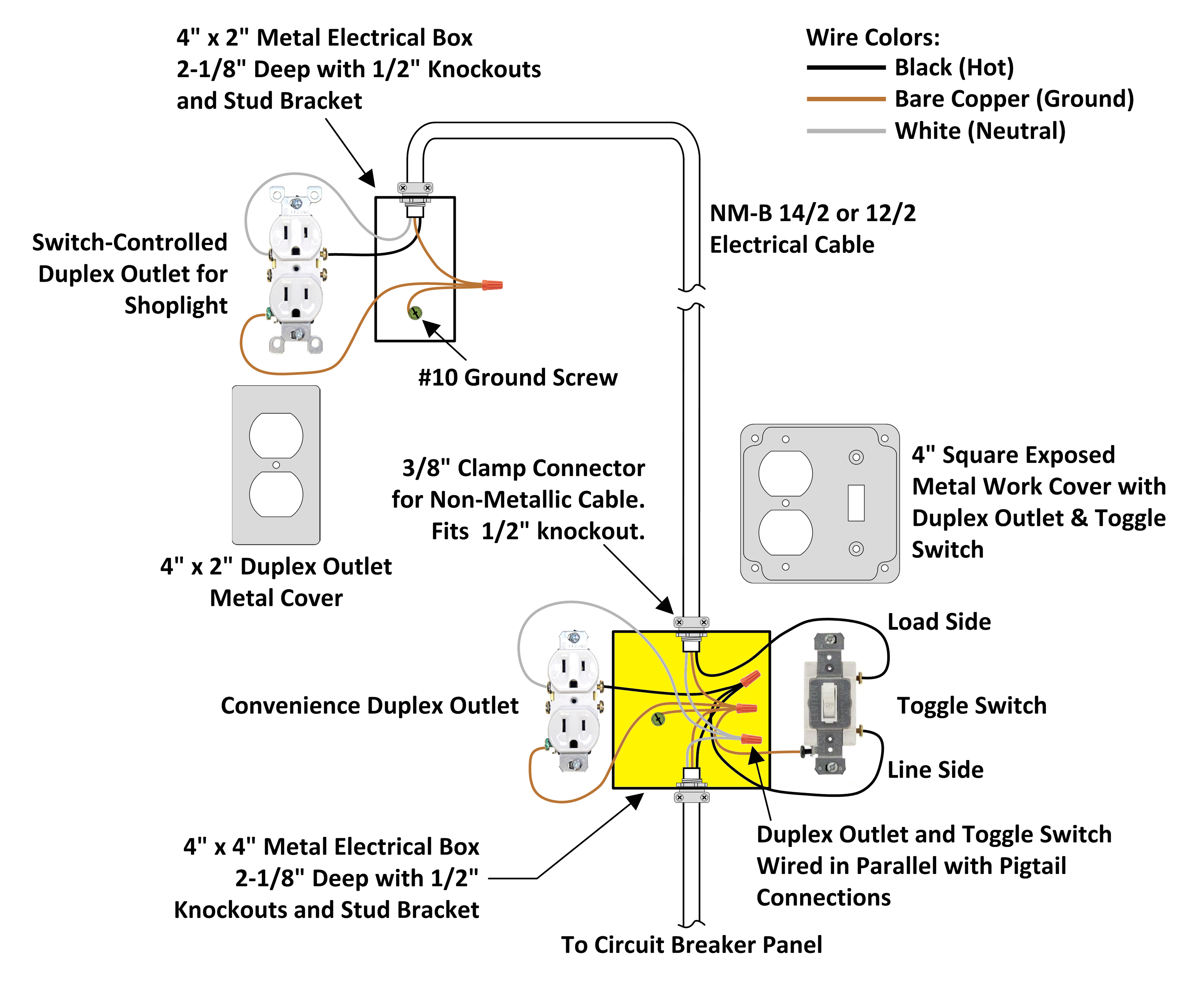 Junction Box Wiring Diagram Exposed Work Cover for Electrical Outlet and Light Switch Junction Box Wiring Diagram Exposed Work Cover for Electrical Outlet and Light Switch