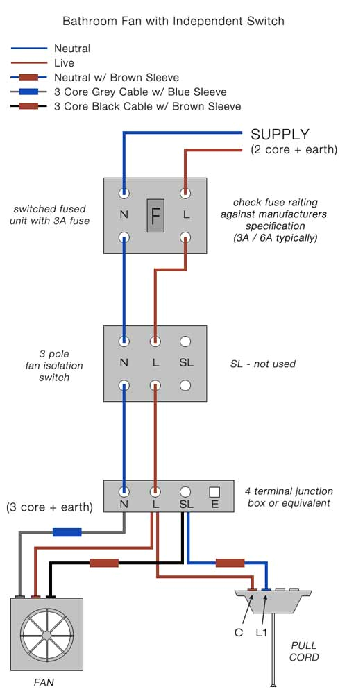 Junction Box Wiring Diagram Uk Bathroom Wiring Diagram Uk Schema Wiring Diagram Junction Box Wiring Diagram Uk Bathroom Wiring Diagram Uk Schema Wiring Diagram