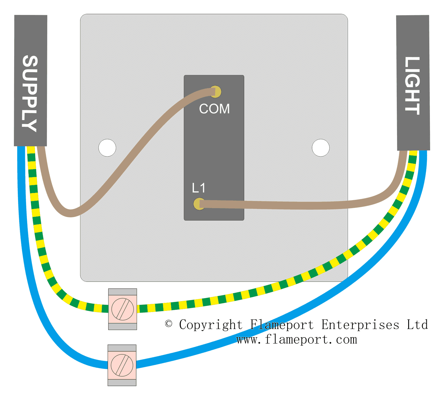 Junction Box Wiring Diagram Uk Garage Spotlights Wiring Diagram Wiring Diagram Centre Junction Box Wiring Diagram Uk Garage Spotlights Wiring Diagram Wiring Diagram Centre