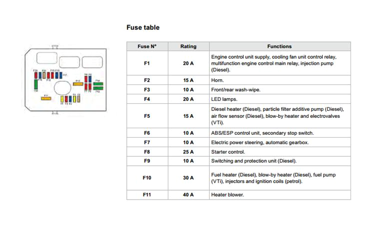 Jvc Kd G220 Wiring Diagram Yamaha C3 Fuse Box Wiring Diagram Centre Jvc Kd G220 Wiring Diagram Yamaha C3 Fuse Box Wiring Diagram Centre