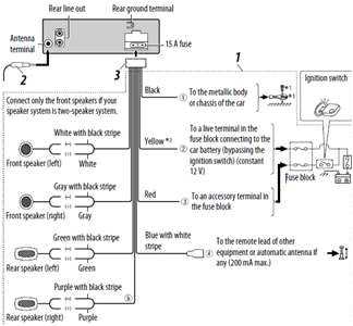 Jvc Kd G335 Wiring Diagram Jvc Wire Diagram Wiring Schematic Diagram 15 Wertewochen Jvc Kd G335 Wiring Diagram Jvc Wire Diagram Wiring Schematic Diagram 15 Wertewochen