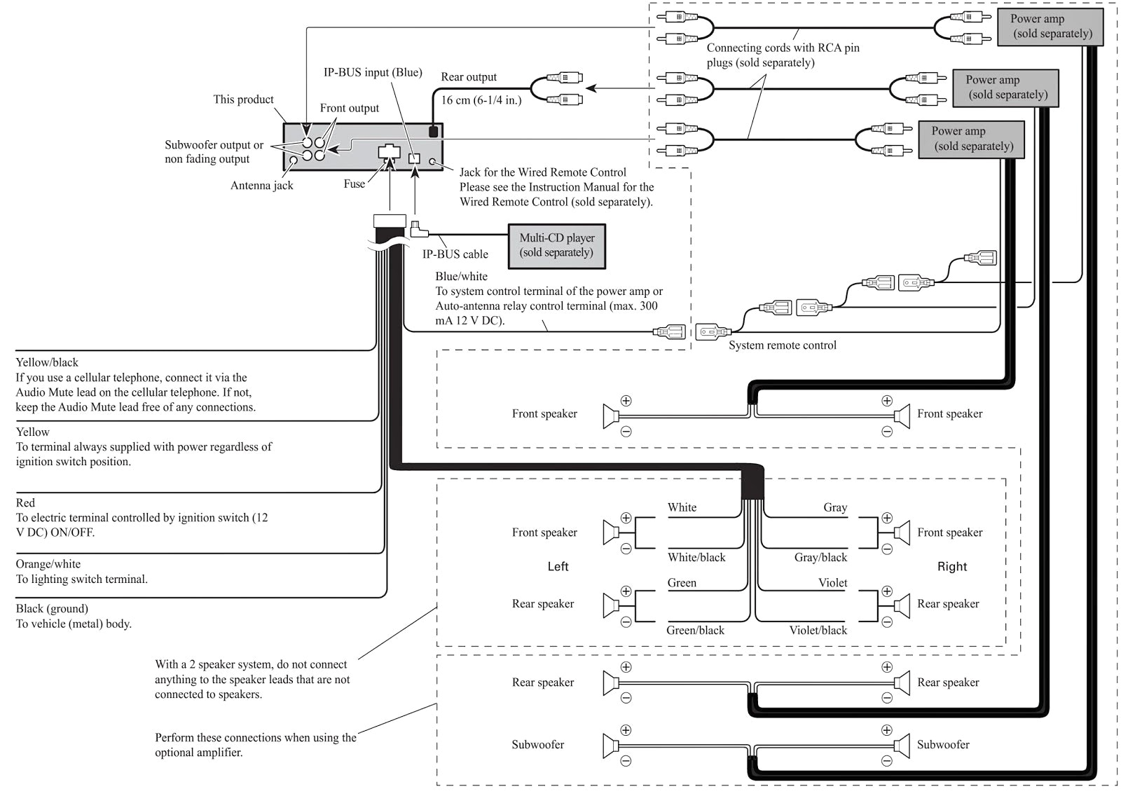 Jvc Kd G340 Wiring Diagram Car Stereo Jvc Kd R330 Wiring Diagram Wiring Diagram Technic Jvc Kd G340 Wiring Diagram Car Stereo Jvc Kd R330 Wiring Diagram Wiring Diagram Technic