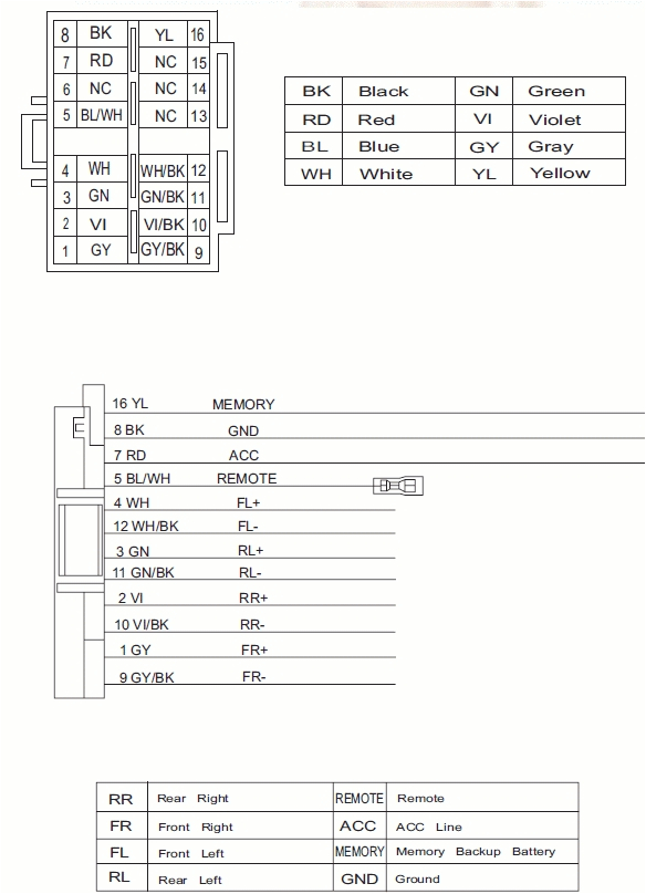 Jvc Kd Sr72 Wiring Diagram Kd R330 Wiring Wiring Diagram Jvc Kd Sr72 Wiring Diagram Kd R330 Wiring Wiring Diagram
