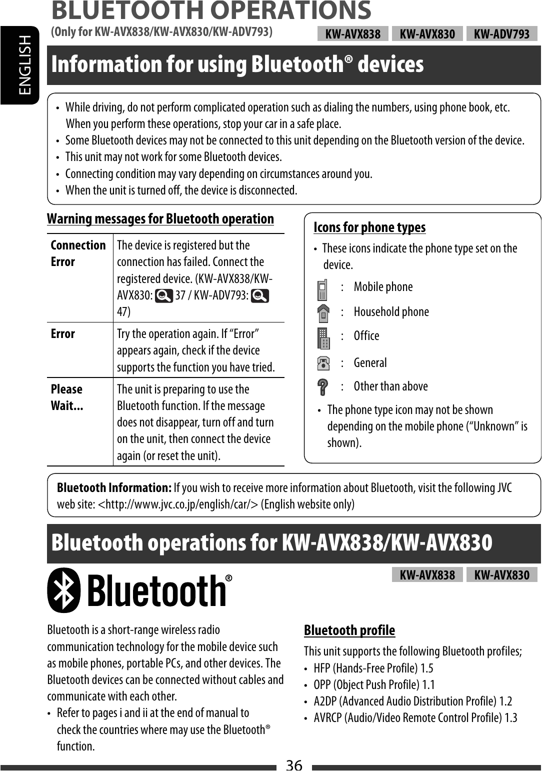 Jvc Kw Avx810 Wiring Diagram Jvc Blu Ray Player Kw Avx838 Users Manual 105avx830 Jvc Kw Avx810 Wiring Diagram Jvc Blu Ray Player Kw Avx838 Users Manual 105avx830