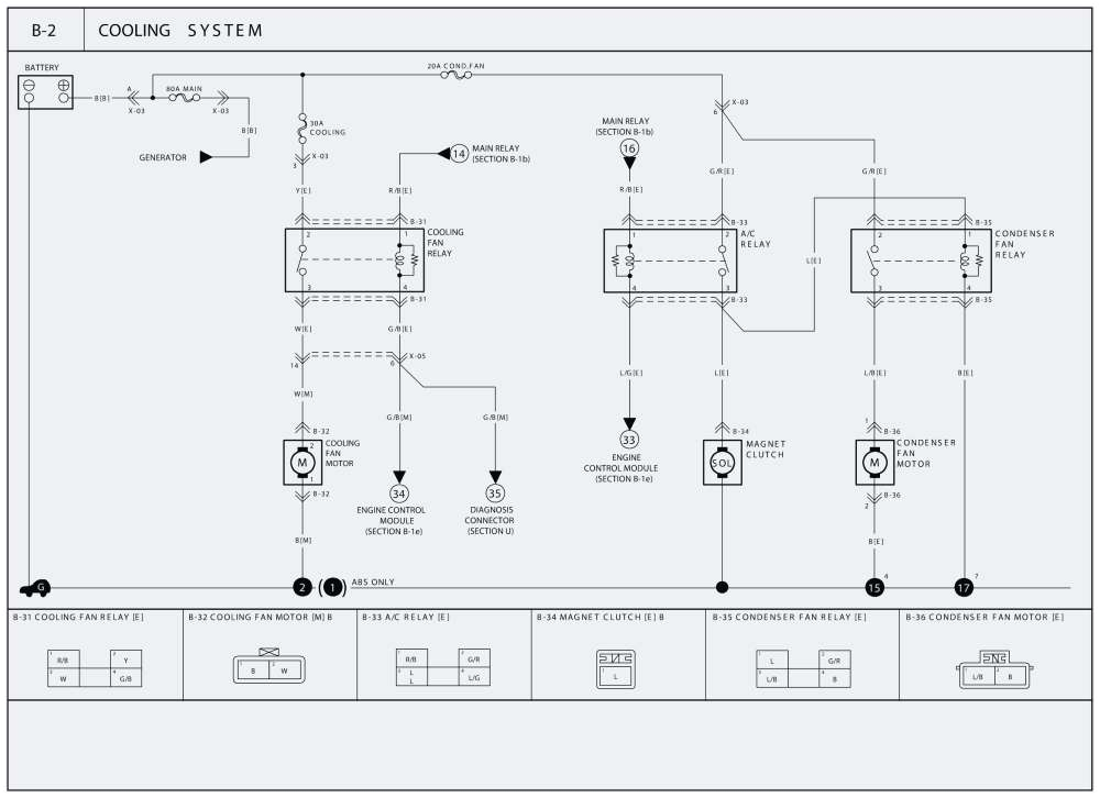 Jvc Wiring Diagram Mazda 3 Headlight Diagram New Wiring Diagram Od Rv Park for Jvc Wiring Diagram Mazda 3 Headlight Diagram New Wiring Diagram Od Rv Park for