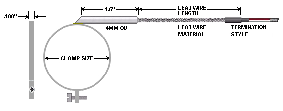 K Type thermocouple Wiring Diagram Spade thermocouples East Coast Sensors K Type thermocouple Wiring Diagram Spade thermocouples East Coast Sensors