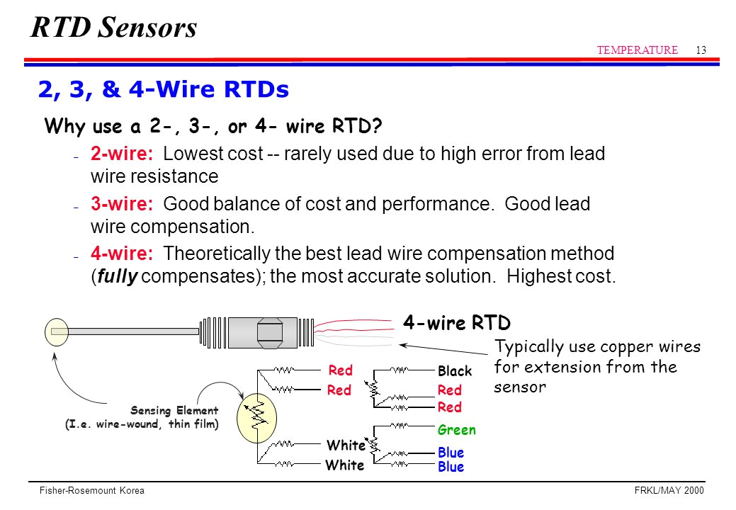 K4221c Wiring Diagram Rtd Pt100 3 Wire Wiring Diagram Gallery Wiring Diagram Sample K4221c Wiring Diagram Rtd Pt100 3 Wire Wiring Diagram Gallery Wiring Diagram Sample
