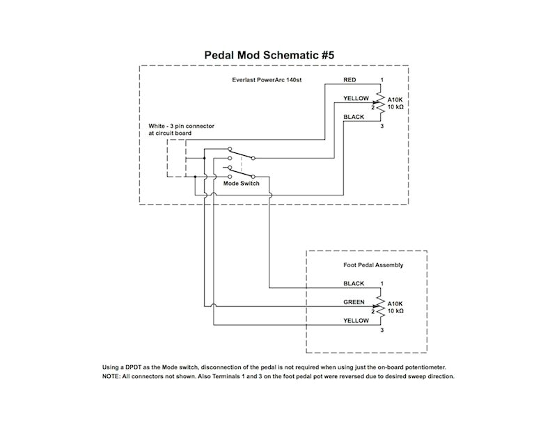 K870 Amptrol Wiring Diagram Everlast Wiring Diagram Wiring Diagram Article Review