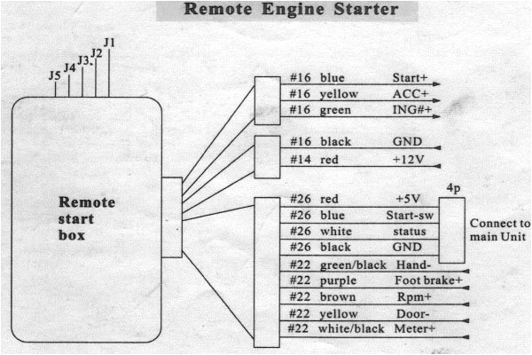 Karr 4040a Wiring Diagram Karr 4040a Wiring Diagram Auto Diagram Database Karr 4040a Wiring Diagram Karr 4040a Wiring Diagram Auto Diagram Database