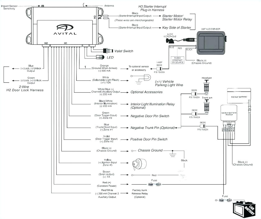 Karr 4040a Wiring Diagram Karr 4040a Wiring Diagram Wiring Diagram View Karr 4040a Wiring Diagram Karr 4040a Wiring Diagram Wiring Diagram View