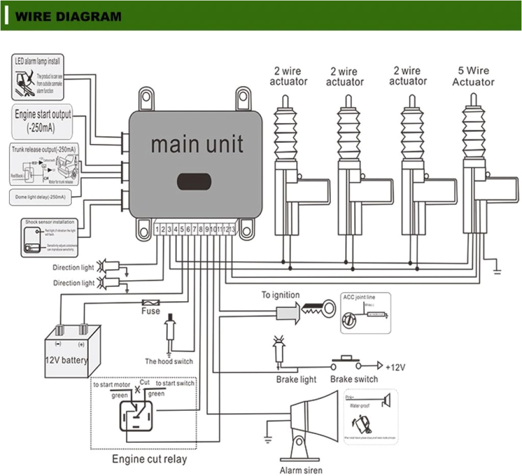 Karr Alarm Wiring Diagram Car Alarm Wiring Diagram Wiring Diagram Fascinating