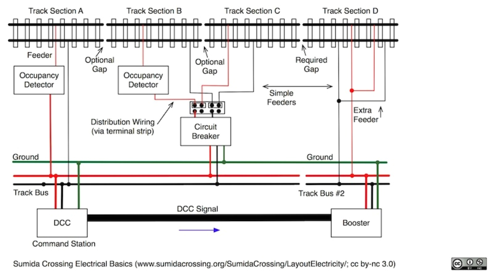 Kato Generator Wiring Diagrams Kato Wiring Diagrams Wiring Diagram Load Kato Generator Wiring Diagrams Kato Wiring Diagrams Wiring Diagram Load