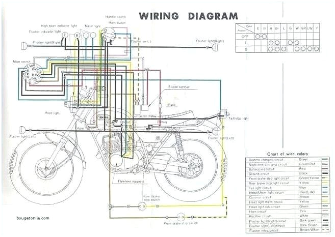 Kawasaki 220 Bayou Wiring Diagram 1999 Kawasaki Bayou 220 Wiring Diagram Awesome Kawasaki Bayou 220 Kawasaki 220 Bayou Wiring Diagram 1999 Kawasaki Bayou 220 Wiring Diagram Awesome Kawasaki Bayou 220