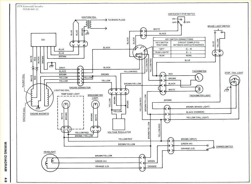 Kawasaki 220 Bayou Wiring Diagram Kawasaki Bayou Parts Diagram Vmglobal Co Kawasaki 220 Bayou Wiring Diagram Kawasaki Bayou Parts Diagram Vmglobal Co