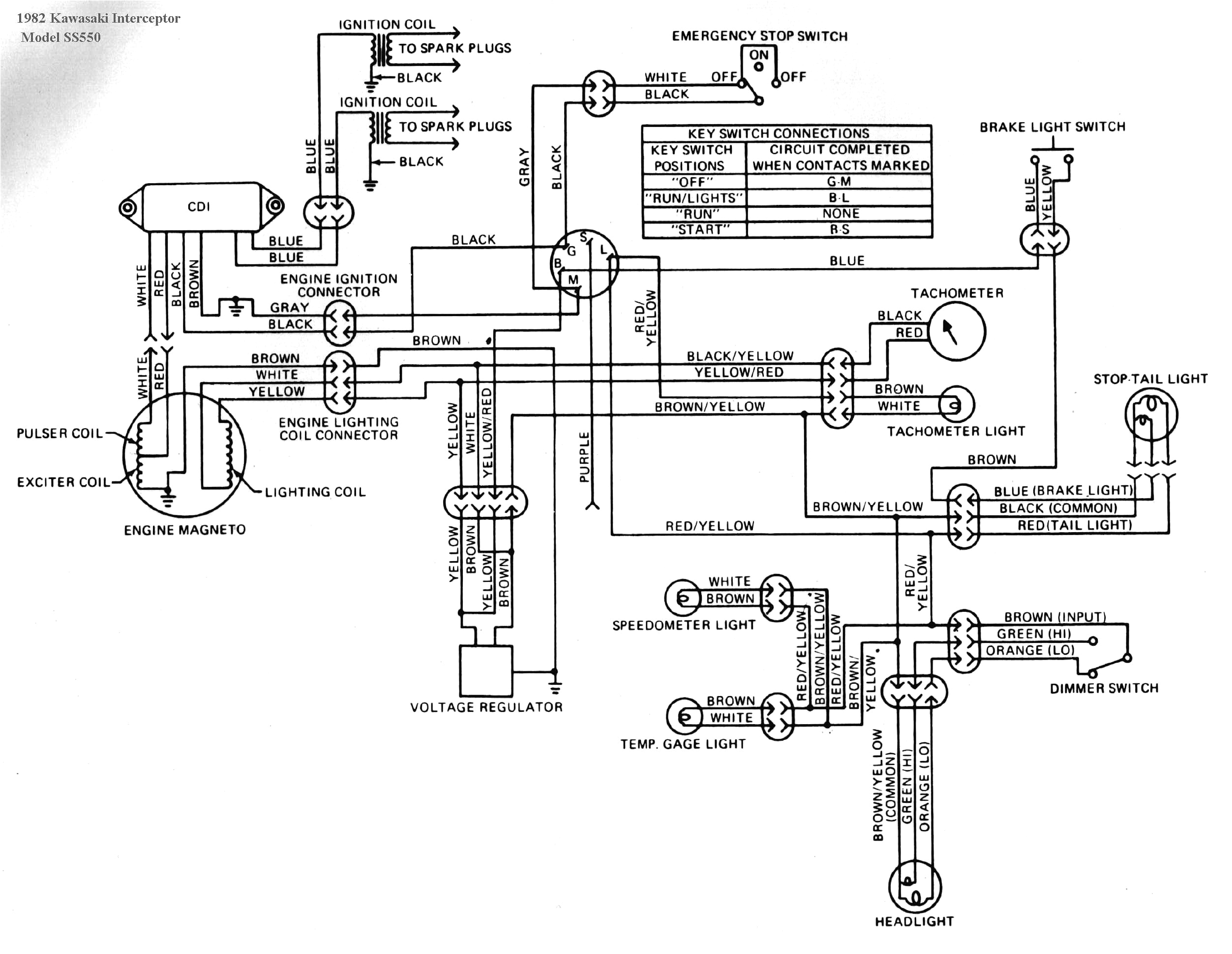 Kawasaki 900 Zxi Wiring Diagram Kawasaki 750ss Wiring Diagram Wiring Diagram Centre Kawasaki 900 Zxi Wiring Diagram Kawasaki 750ss Wiring Diagram Wiring Diagram Centre