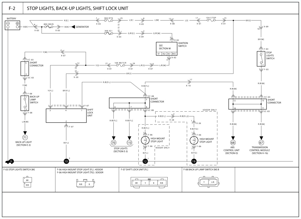 Kawasaki 900 Zxi Wiring Diagram Kawasaki 900 Zxi Wiring Diagram Elegant Kawasaki Zxi 750 Wiring Kawasaki 900 Zxi Wiring Diagram Kawasaki 900 Zxi Wiring Diagram Elegant Kawasaki Zxi 750 Wiring